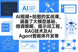 AI视频+绘图的实战课，涵盖了大模型基础、微调策略、提示词工程、RAG技术及AI Agent智能体开发等(更新)-庄子聊项目