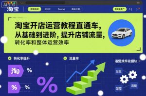 淘宝开店运营教程直通车，从基础到进阶，提升店铺流量，转化率和整体运营效率(更新26年3月)-庄子聊项目