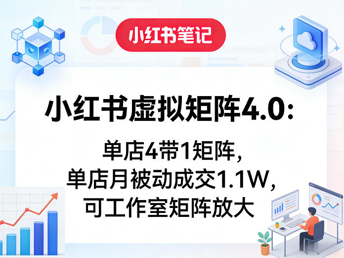 小红书虚拟矩阵4.0：单店4带1矩阵，单店月被动成交1.1W，可工作室矩阵放大-庄子聊项目