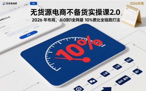 无货源电商不备货实操课2.0，2026年布局，从0到1全网最低10%费比全链路打法【更新26年3月】-庄子聊项目